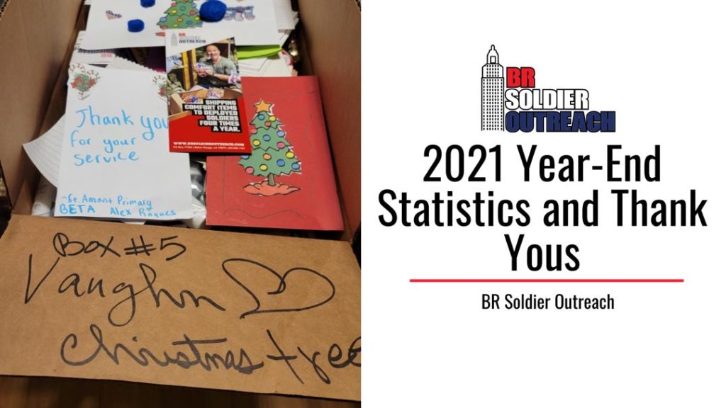 2021 Year End Statistics and Thank Yous from BRSO
