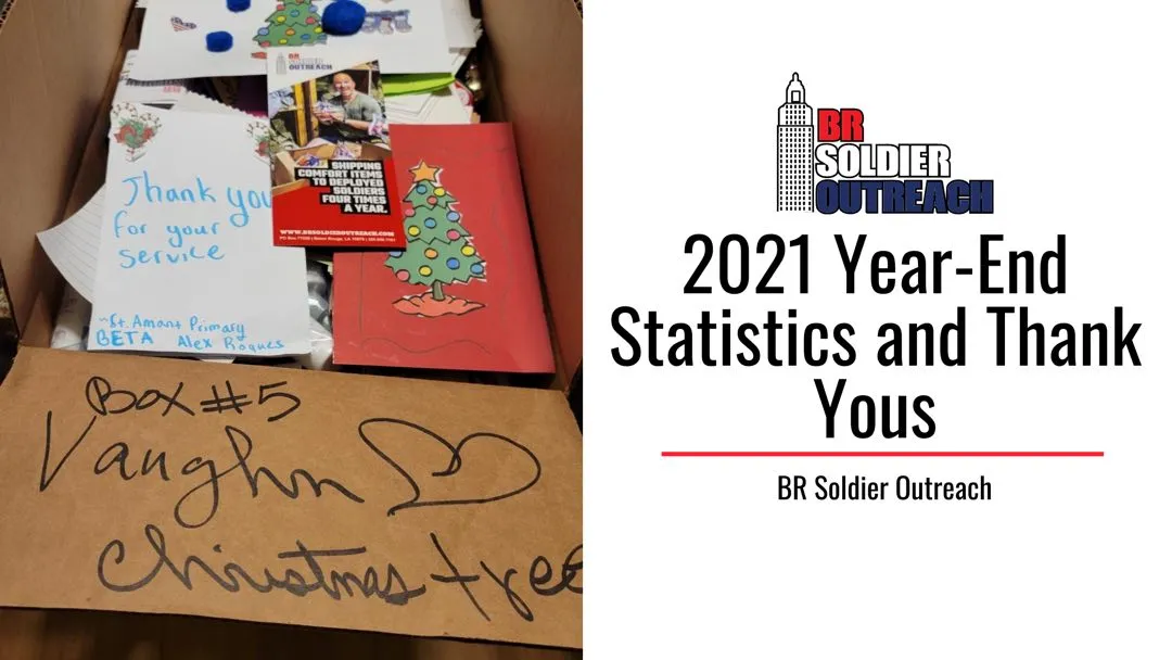 2021 year end statistics and thank yous from brso
